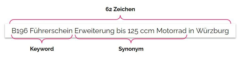 Zu sehen ist ein Beispiel für die H1 Überschrift B196 Führerschein Erweiterung bis 125 ccm Motorrad in Würzburg ohne CTA