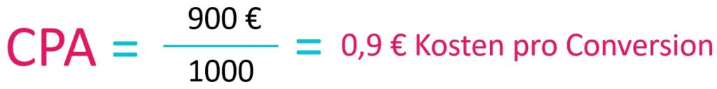 Zu sehen ist das CPA Rechenbeispiel: CPA = 900 € / 1000 = 0,9 € Kosten pro Conversion